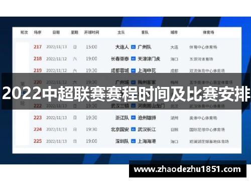 2022中超联赛赛程时间及比赛安排